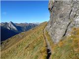 Passo Pordoi - Belvedere